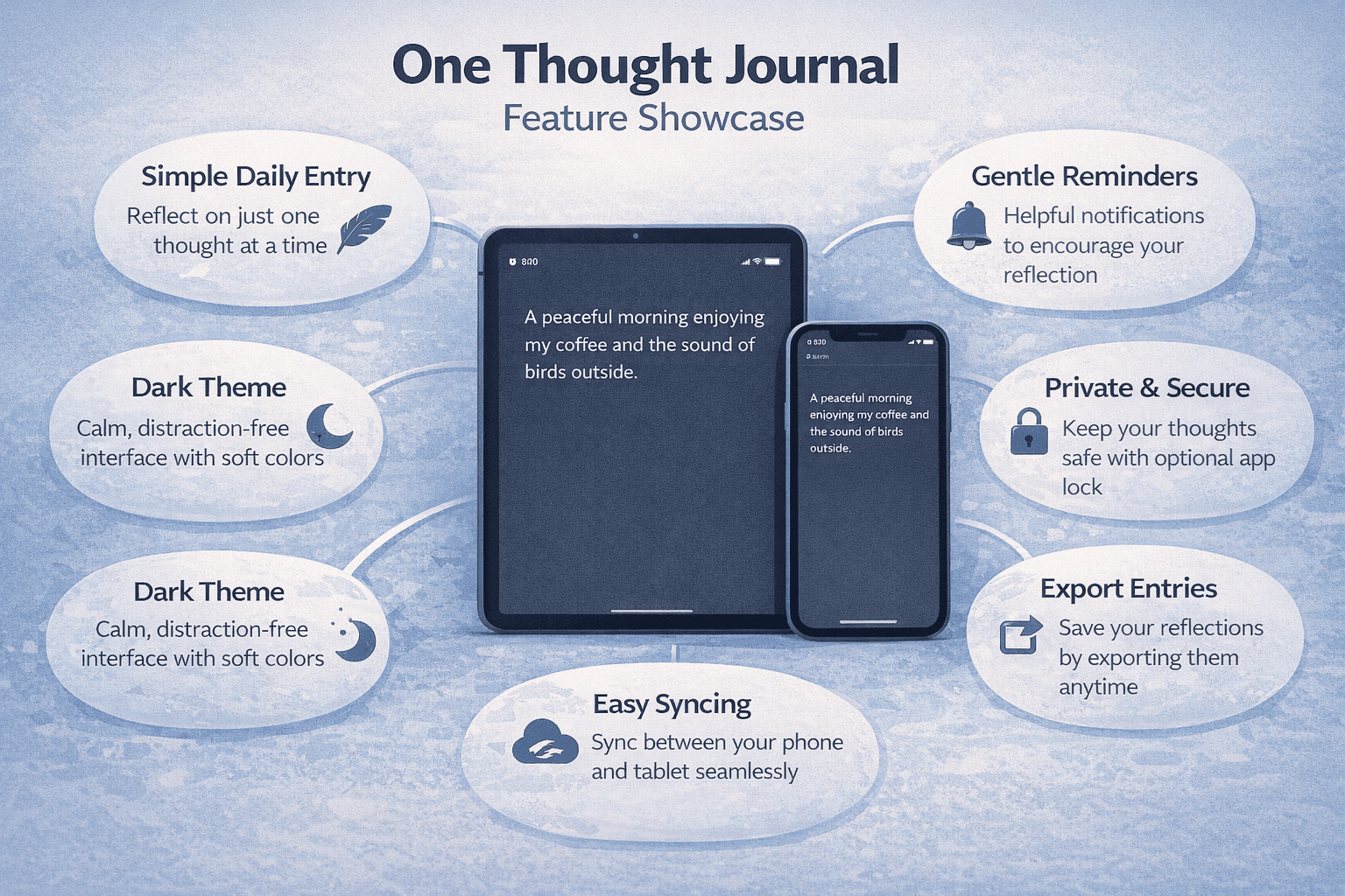 One Thought Journal Features